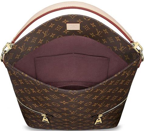 what is the cheapest bag from louis vuitton|least expensive Louis Vuitton items.